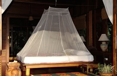 Mosquito Nets 324 Holes/Inch2 Klamboe Soellaart.nl