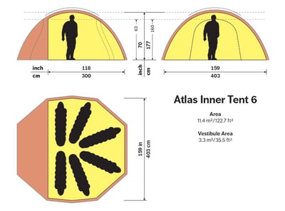 Atlas Inner Tent 6 Binnentent Yellow Soellaart.nl