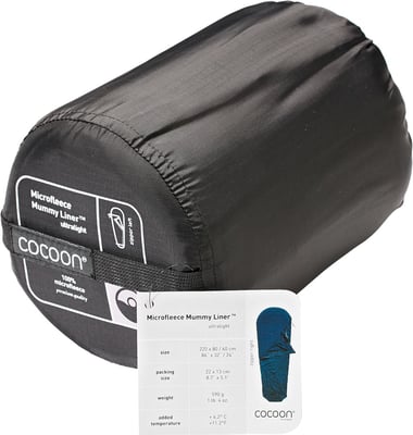 Microcfleece Mummyliner, Dark Petrol, Right Lakenzak Dark Petrol Soellaart.nl