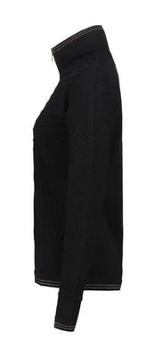 Ahmaus Pully Dames Soellaart.nl