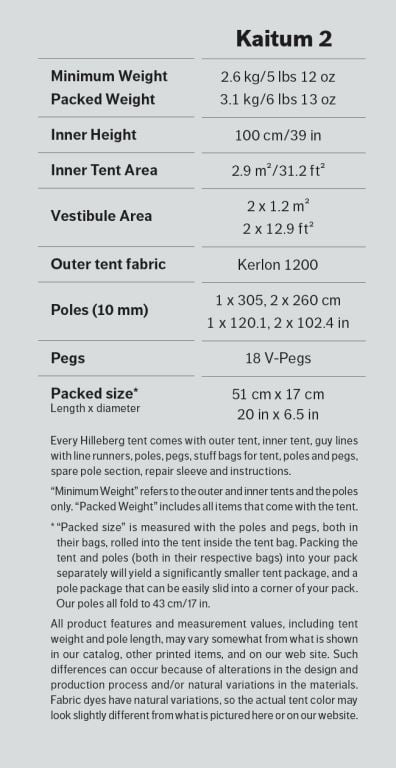 Kaitum 2 Trekkerstent